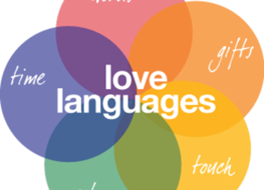 Pet jezika ljubavi za vjenčane