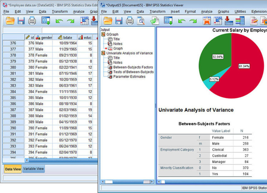 Napredni tečaj SPSS